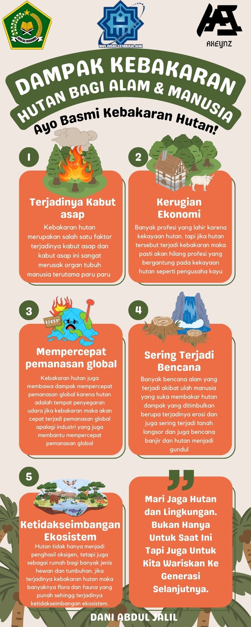 Infografis Dampak kebakaran Hutan – Dani Abdul Jalil