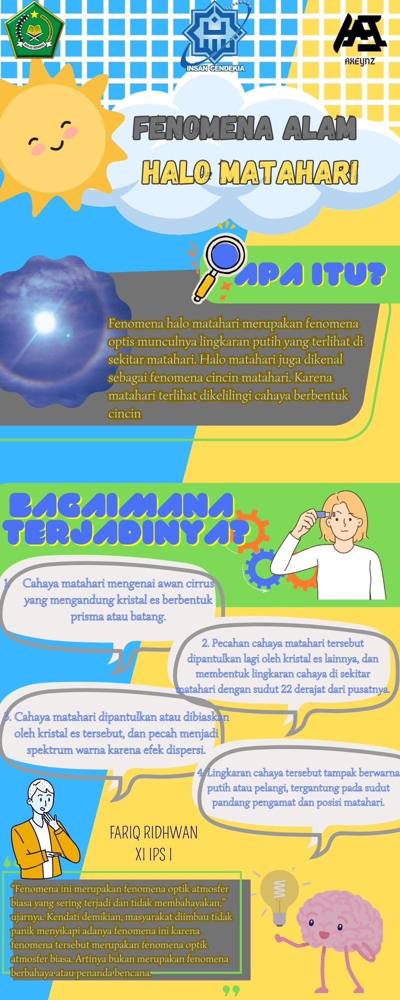Infografis Fenomena Alam Halo Matahari – FARIQ RIDHWAN