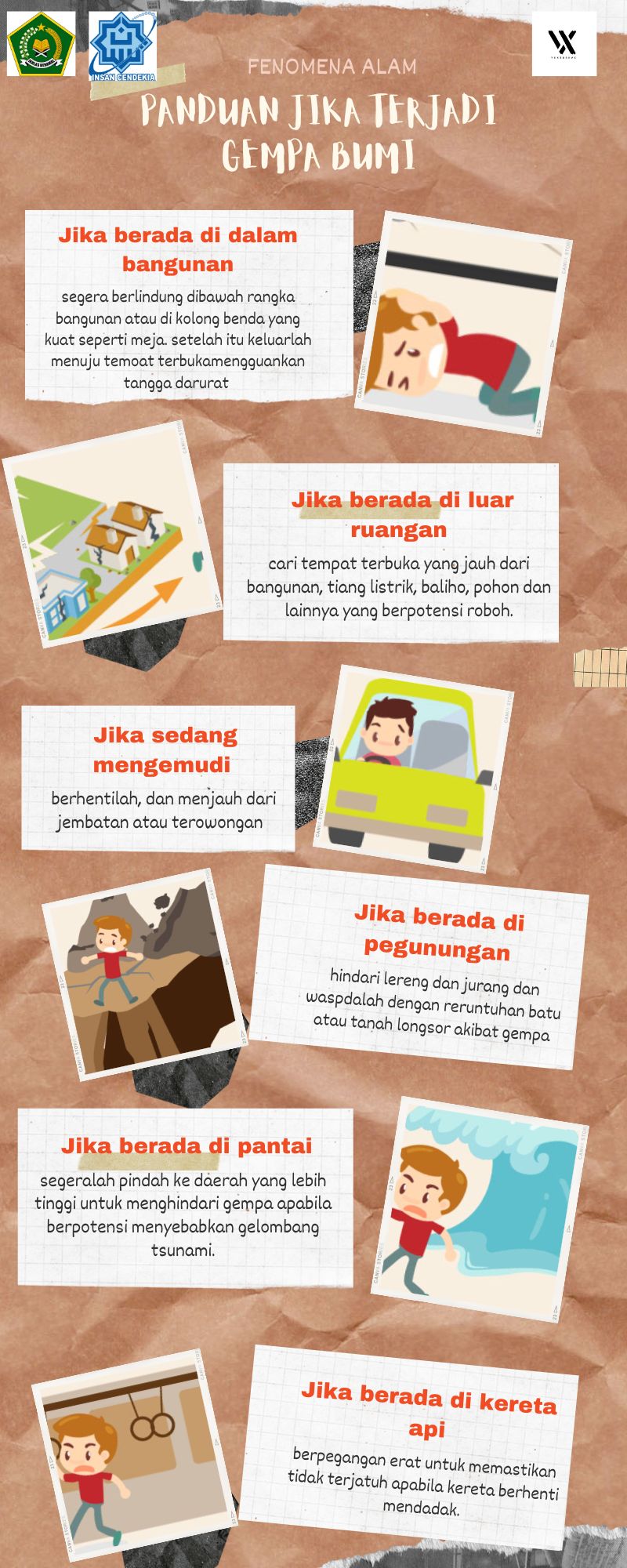 Infografis Teks Eksplanasi Gempa Bumi – Nurazlin Belladina