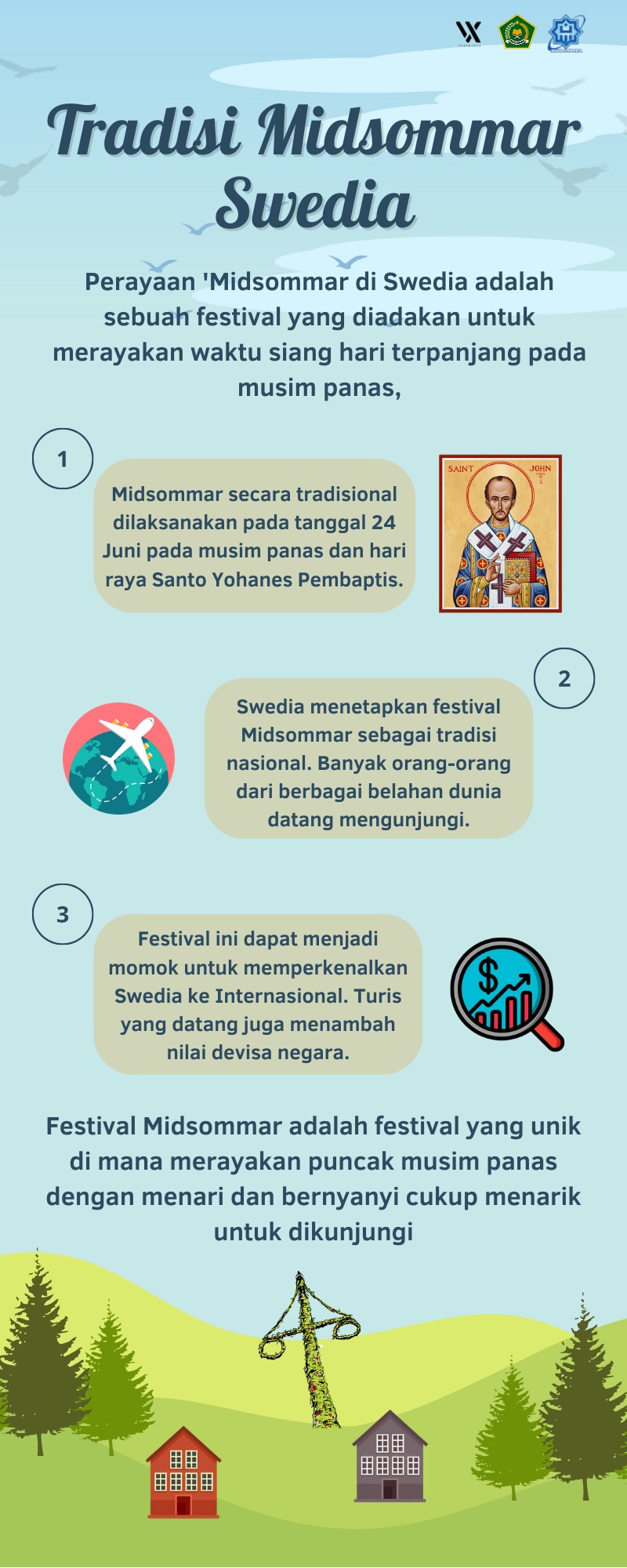 Infografis Teks Eksplanasi Tradisi Midsommar Swedia – Muhammad Alghifari Putra Andra